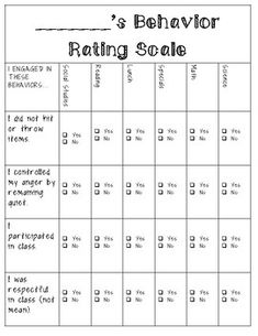 a printable worksheet with the words'behavior ratings scale'in black and white