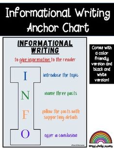 informational writing anchor chart with the letter f on it and an info sheet below