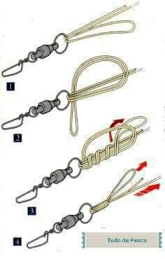 Fishing Knots Tutorials, Fishing Line Knots, Fishermans Knot, Knots Tutorial