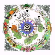 the tree of life is surrounded by many different symbols