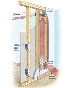 an image of the inside of a house with insulation and water heater in it