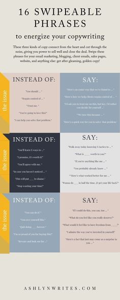 an info sheet showing the different types of font and numbers for each type of text