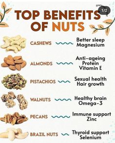 Nut Benefits, Food Health Benefits, Healthy Nuts, Home Health Remedies, Herbs For Health, Healthy Brain, Health Knowledge, Healing Food, Natural Health Remedies