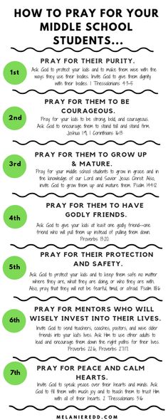 a poster with instructions on how to pray for your students