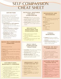 This cheat sheet on self-compassion provides information like definitions, self-compassion exercises and practices, mantras or phrases to repeat to oneself that exude self-compassion, resources, and more! Practicing Self Compassion, Self Care Spells, How To Practice Self Compassion, Self Compassion Worksheet, Self Compassion Exercises, Social Work Resources, Self Help Journal, Counselling Resources, Self Care Journal