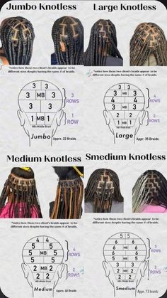 Box Braid Template, Medium Knotless Layout, Box Braid Grid, Braid Length Chart Inches, Hair Mapping For Braids, Knotless Braids Map, Box Braids Template, Knotless Box Braids Large Parts, Braiding Patterns For Box Braids