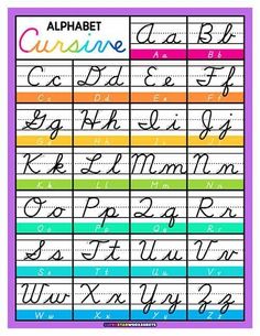 the alphabet cursive worksheet with letters and numbers in rainbow, blue, yellow