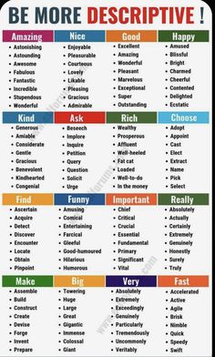 a poster with the words be more descriptive in different colors and font, which are also on