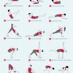 an exercise poster with instructions on how to do the splits