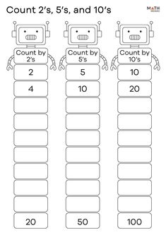 Counting-2s-5s-10s-Worksheets.webp 742×1,050 pixels Counting In 2s 5s 10s Worksheets, Counting In 10s Worksheet, Count In 2s 5s 10s, Counting By Fives Worksheet, Number Dots Counting, Counting In 2s Activities, Addition Within 10 Worksheets, Counting By 5s Worksheet, Skip Counting Worksheets Grade 1