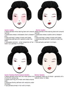 an image of how to wear geisha hair in different styles and colors on the face