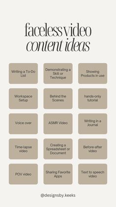 an info sheet with the words faceless video content ideas written in different font styles