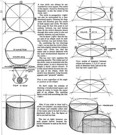 the diagram shows how to draw an object with different angles and shapes, including circles