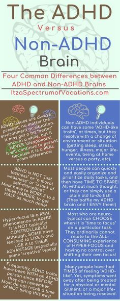 Spectrum Disorder, Mental And Emotional Health, Psychology Facts, Emotional Health, Reiki, Psychology, Brain, Coaching, Science