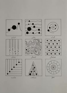 an image of different shapes and lines in black ink on white paper, with text below