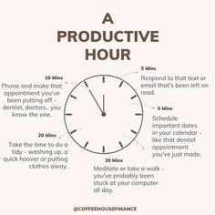 a poster explaining how to use a productive hour for an important time