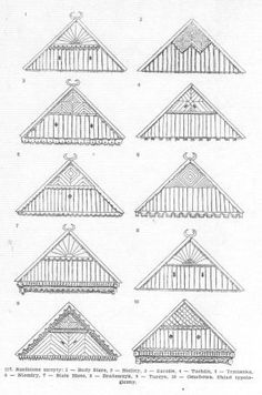 several different types of roofing styles and their corresponding designs, from the early nineteenth century