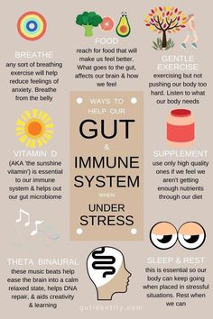 How Your Breasts Affect Your Health You may have come across the term ‘mastitis’ if you or your friends happen to be nursing. It is a common bacterial infection that occurs amongst breastfeeding... Listen Carefully, Parts Of The Body, Stressful Situations, Health Advice, Brain Health, Under Pressure, العناية بالشعر