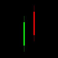 two red and green lines are shown in the middle of a black background, one is parallel to the other