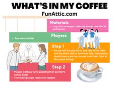 what's in my coffee? info sheet with instructions on how to use it