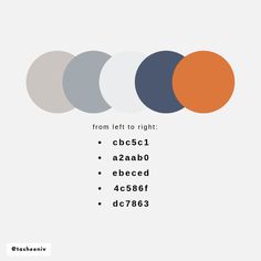 a poster with the words from left to right and four circles in orange, blue, gray