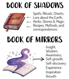 Book Of Mirrors, The Book Of Shadows, Witchcraft Books, Wiccan Magic, Grimoire Book, Spiritual Journals