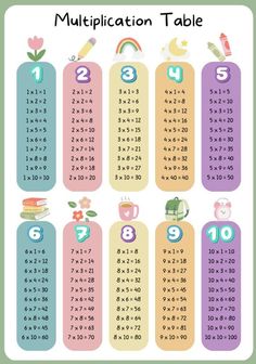 a printable table with numbers and symbols