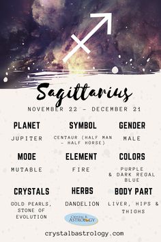 the zodiac sign for sagittrius is shown in this graphic art printable poster