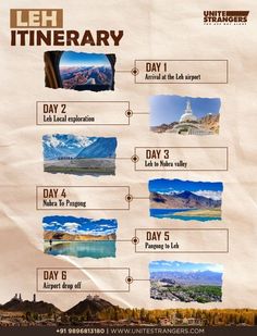 a poster showing the different types of mountains