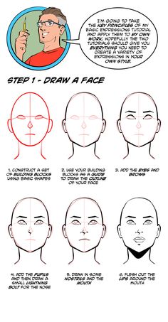 how to draw a cartoon face step by step