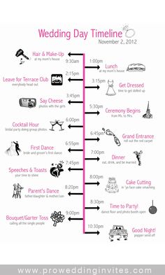 the wedding day time line is shown in pink