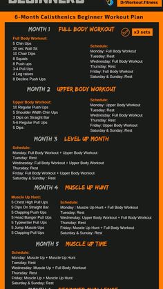 an orange and black poster with the words beginner's workout plan on it