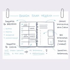 an open notebook with notes and diagrams on it