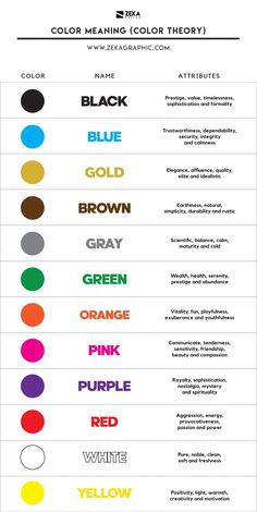 the color chart for different types of paint colors and their names are shown in red, yellow