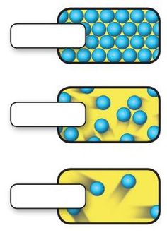 three different types of blue and yellow balls are shown in this diagram, which shows the number