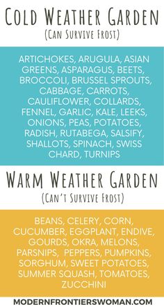 the words cold weather garden are in different colors and font, along with an image of two