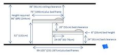 the height of a table with measurements for it and how to use it in order to measure