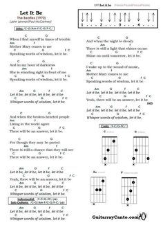 guitar chords for beginners to learn how to play the ukulele song let it be