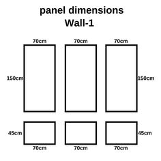 the diagram shows how to measure panels for walls