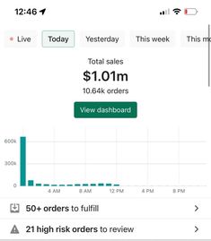 the dashboard shows that you can get more than $ 10, 000 in cash for each purchase