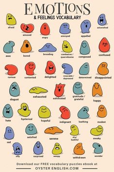 an image of emotions and feelings in the form of cartoon heads with different expressions on them