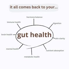 Powerful Mind, Visuell Identitet, Gut Health Diet, Gut Health Recipes, Holistic Diet, Reflexology Massage, Probiotic Foods, Hormone Health, Health Knowledge