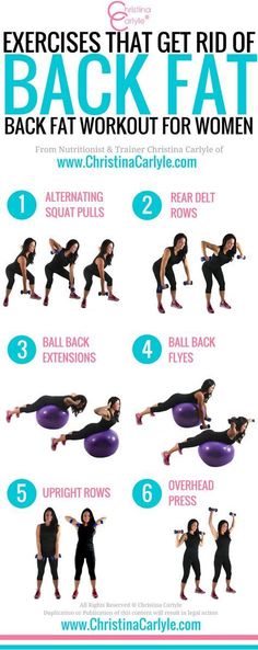 Best Workout Routine, Back Fat Workout, Workout For Women, Back Fat, An Exercise, Body Fitness, Fat To Fit, Back Exercises