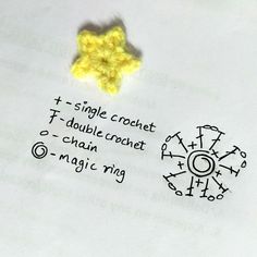 two crochet stitches are next to a piece of paper with writing on it