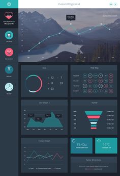 the dashboard page for a website with different elements and colors, including numbers, graphs, and other things