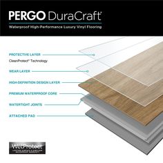 an overview of the pergo duracraft flooring system with different materials