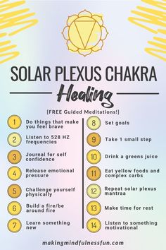 Healing The Solar Plexus Chakra, Solar Plexus Chakra Blockage, How To Unblock Your Solar Plexus Chakra, Healing Chakras How To, How To Balance Solar Plexus Chakra