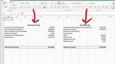 an excel spreadsheet with two red arrows pointing to the numbers in each column