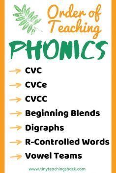 the order of teaching phonics sign is shown with arrows pointing to each other