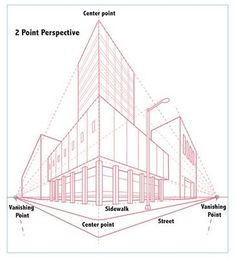 an architectural drawing shows the point perspective of a building and its surrounding features, including two point perspective points